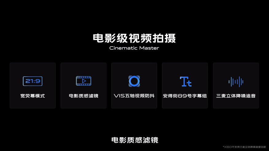轻薄vivo X60系列手机正式发布，3498元价格超能打！-第9张图片-科技快讯