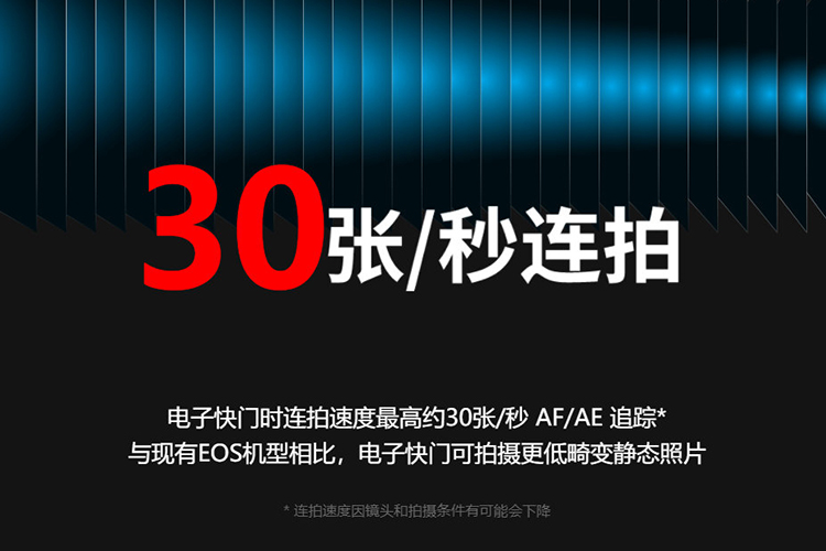 不挤牙膏诚意满满 分析佳能官宣EOS R3的新机亮点-第5张图片-科技快讯