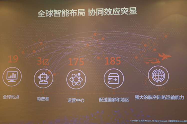 亚马逊举办第三届创新日活动：分享25年创新经验 推动技术革命-第11张图片-科技快讯