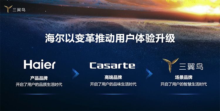 三翼鸟开启智慧生活新时代 带来家装一站式定制新变革-第2张图片-科技快讯