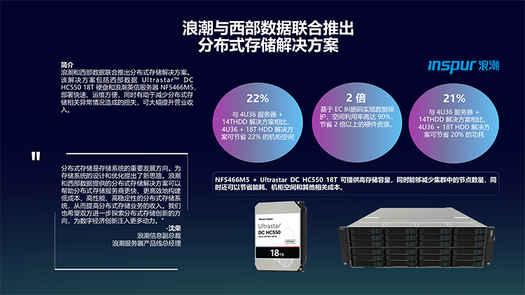 西部数据亮相OCP China Day 2021：创新存储技术助力行业发展-第12张图片-科技快讯