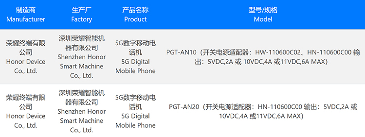 荣耀Magic5系列或将全系标配66W充电器 更高提供16GB内存版本-第1张图片-科技快讯