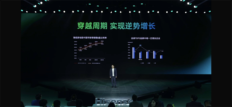 海信发布全球首款8k激光电视100LX，LPU数字激光引擎还原最真实色彩！-第2张图片-科技快讯