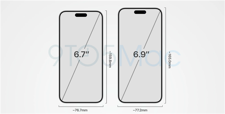 iPhone 16 Ultra曝光：采用6.9英寸屏幕，配备潜望长焦镜头-第2张图片-科技快讯