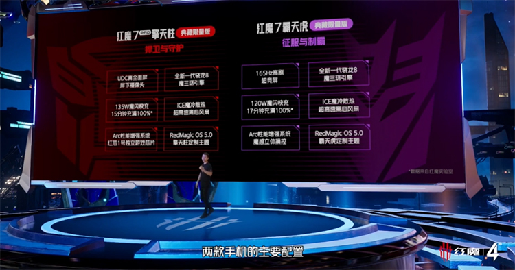 擎天柱大战霸天虎 红魔7系列变形金刚典藏 *** 版上线-第4张图片-科技快讯