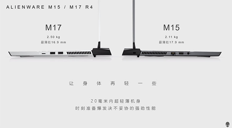 CES2021丨ALIENWARE外星人召开线上发布会 带来多款新品-第3张图片-科技快讯