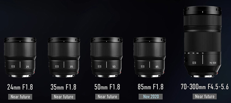 松下LUMIX S 24mm f/1.8规格曝光 仅重310g-第2张图片-科技快讯
