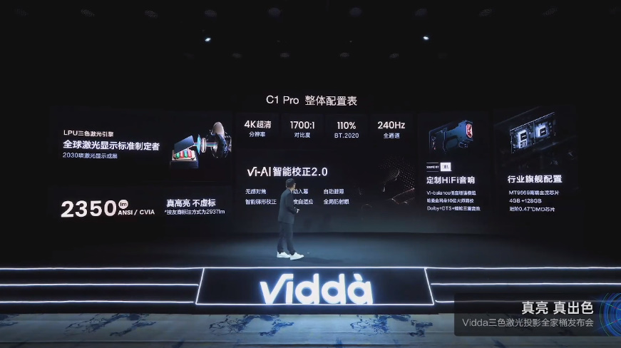 Vidda一次性发布三款投影仪，C1 Pro三色激光投影仪要做行业机皇   -第7张图片-科技快讯