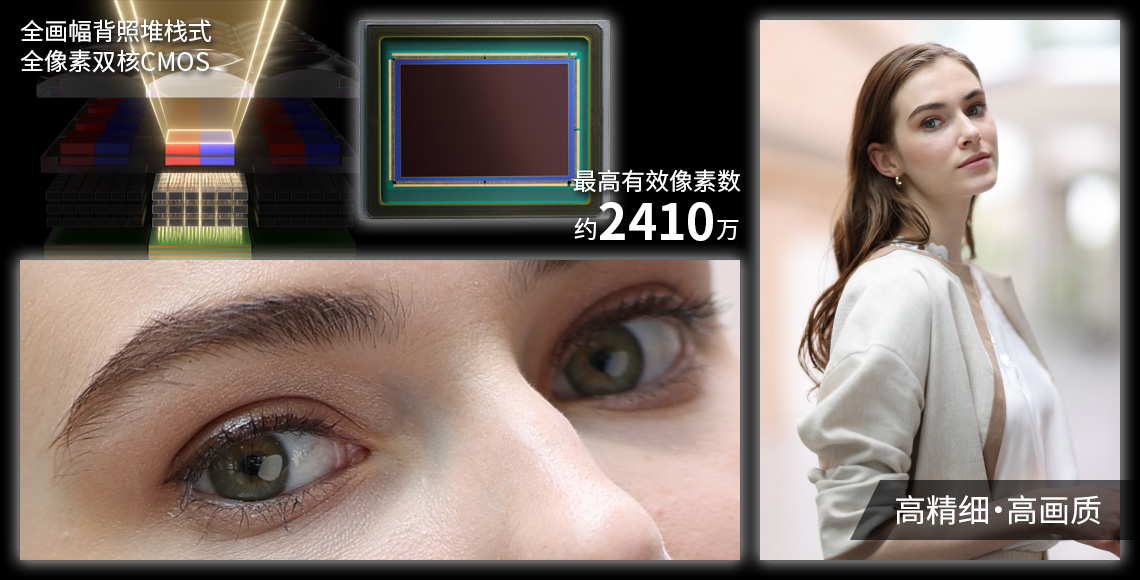 佳能发布EOS R3相机 良心定价 只要36999元-第3张图片-科技快讯