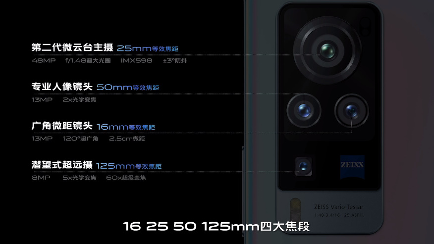 轻薄vivo X60系列手机正式发布，3498元价格超能打！-第7张图片-科技快讯