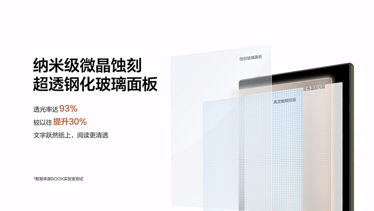 开启阅读3.0时代 文石BOOX 快刷阅读平板Tab8正式发布-第5张图片-科技快讯