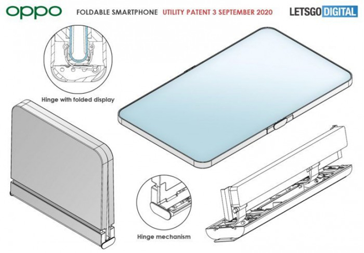OPPO折叠屏或于6月发布 翻盖式设计加入LPTO屏幕-第3张图片-科技快讯