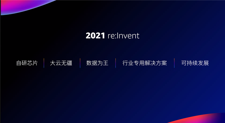 亚马逊云科技re:Invent全球大会：发布三项自研技术，六项全新功能-第1张图片-科技快讯