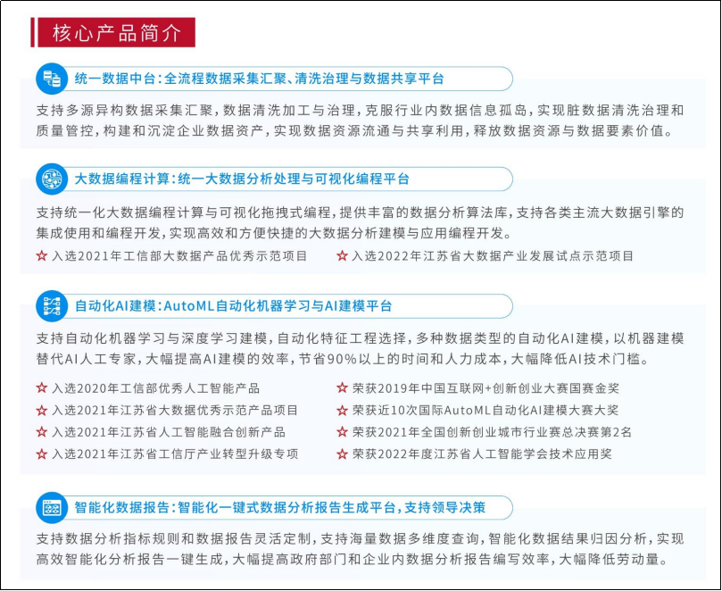 ​江苏鸿程大数据参展2022软博会 促进数字经济发展-第5张图片-科技快讯