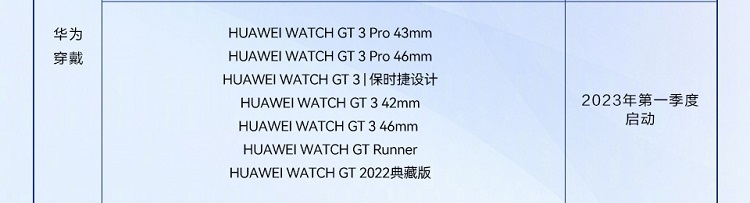 华为公布HarmonyOS 3的2023年升级计划，华为、荣耀等老机型可升级   -第4张图片-科技快讯