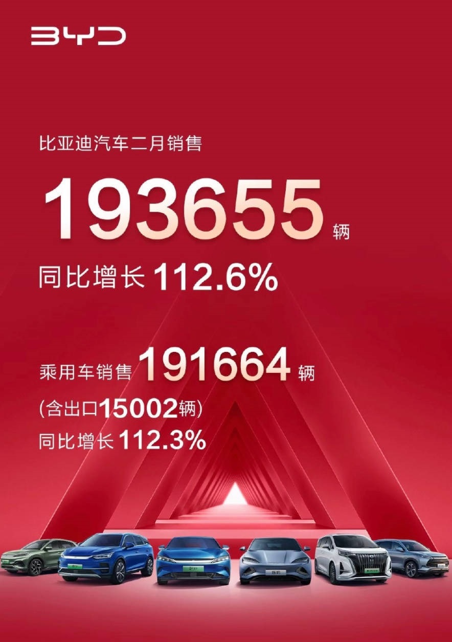 涨声一片！2月新能源"开门红"，都是哪些车型在支撑？-第12张图片-科技快讯