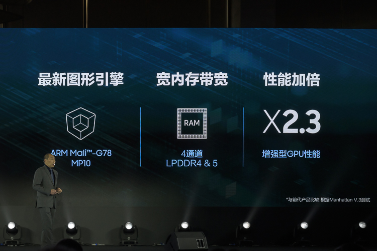 三星发布Exynos 1080移动处理器 ：5nm工艺、性能成倍提升-第4张图片-科技快讯