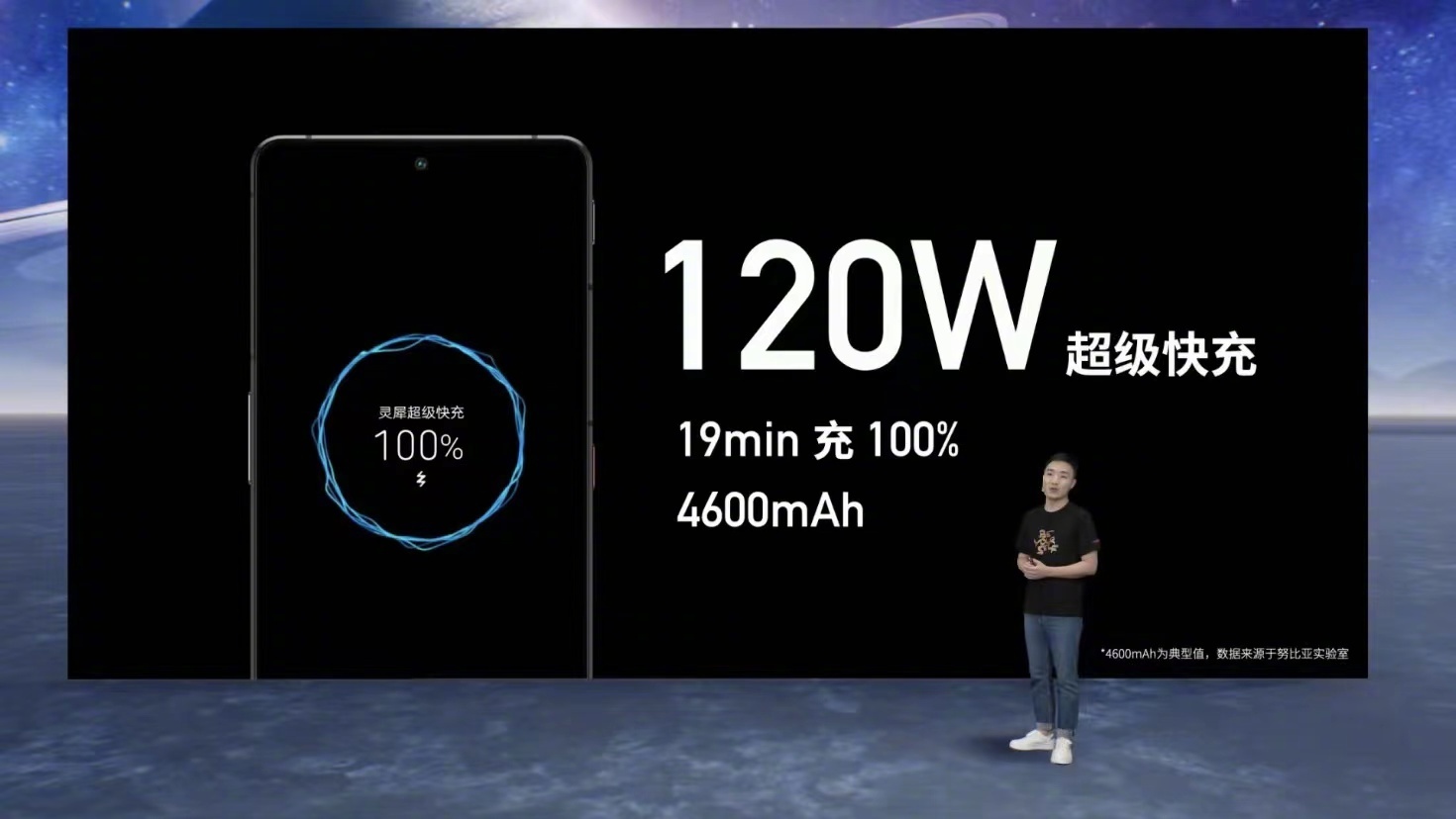 努比亚Z40S Pro手机发布，升级骁龙8+处理器，售价3399元起-第4张图片-科技快讯