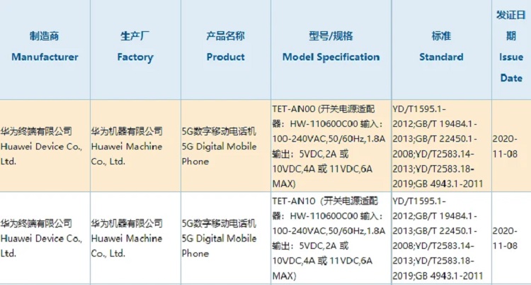 华为Mate X2入网信息遭曝光，麒麟9000+66W快充-第1张图片-科技快讯