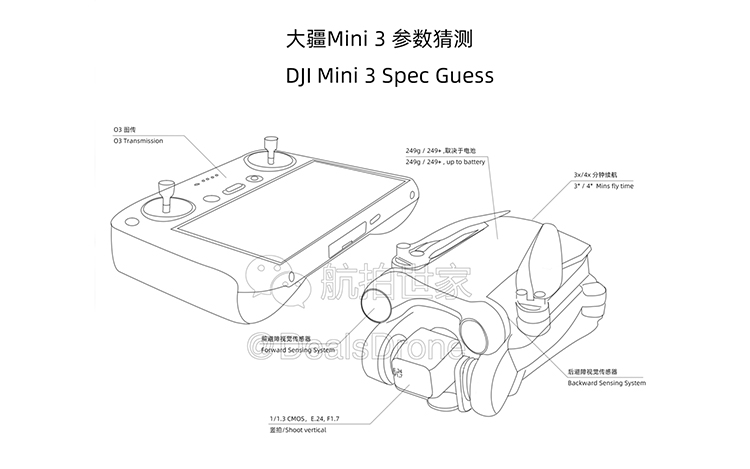 大疆DJI Mini 3系列或有三种版本 相机可能支持竖拍模式-第2张图片-科技快讯