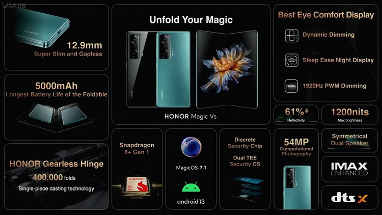 MWC2023 | 荣耀发布Magic5系列手机：搭载"缪斯之眼"星轮三摄，899欧元起-第15张图片-科技快讯