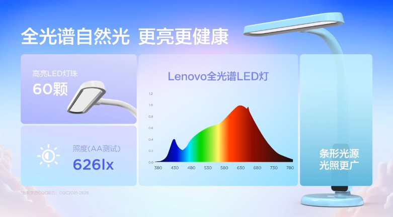 联想天骄发布众多专为学生打造的产品，包括一体电脑、笔记本及投影机等   -第16张图片-科技快讯