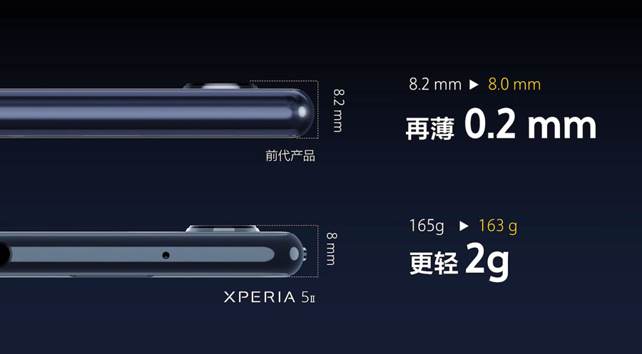为速度而生   索尼发布Xperia 1 Ⅱ和Xperia 5 Ⅱ两款旗舰手机-第21张图片-科技快讯