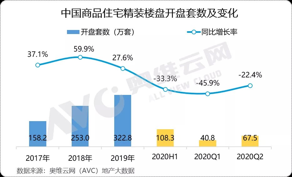 成套家电涌现 再次引领行业趋势-第2张图片-科技快讯