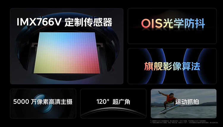 ​双芯升级畅玩各类游戏 iQOO Neo7正式发布-第6张图片-科技快讯