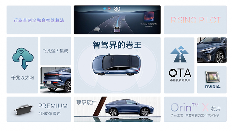 上汽飞凡R7正式上市：共4款车型 补贴后售价28.99万元起-第6张图片-科技快讯