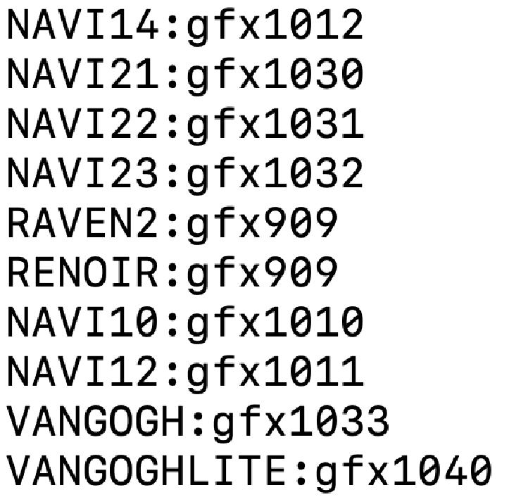 AMD两颗新GPU核心曝光 或将对应Radeon RX 6000系列显卡-第2张图片-科技快讯