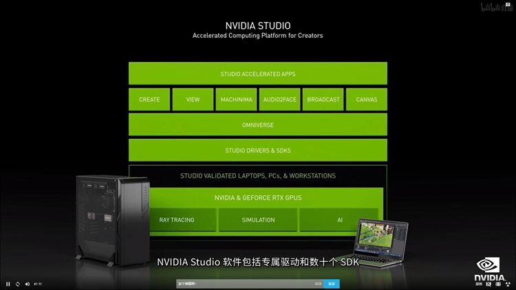 英伟达扩容30系家族：真卡皇RTX 3090 Ti到来，更有RTX 3050平民卡-第6张图片-科技快讯