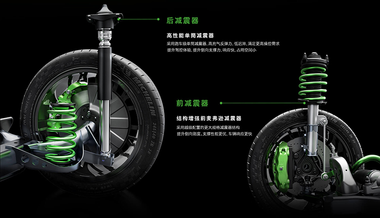 MG6家族能否满足年轻、个性、运动人群的需求？-第13张图片-科技快讯