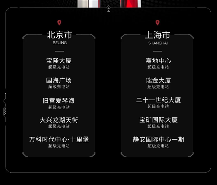 特斯拉试点开放充电 *** ，多家品牌新能源车辆可通过其App充电-第3张图片-科技快讯
