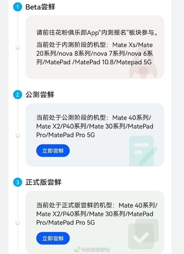 华为一大批机型开启鸿蒙OS2.0尝鲜，nova6系列之后机型可获得升级-第2张图片-科技快讯