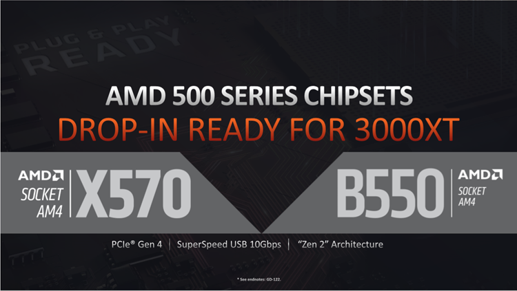 盛宴前的最后一道开胃菜：AMD锐龙3000 XT系列处理器解析-第10张图片-科技快讯