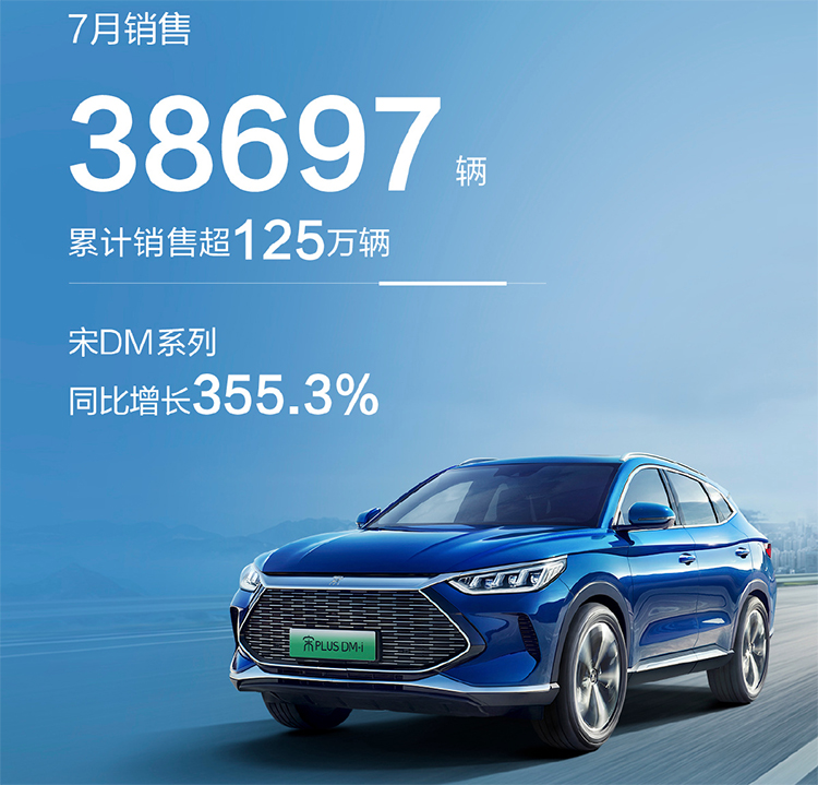 从月销16.2万辆到入选世界500强，比亚迪到底做对了什么？-第2张图片-科技快讯