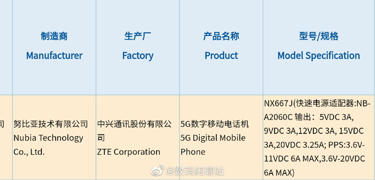努比亚Z30手机获认证：将搭载120W超级快充-第2张图片-科技快讯