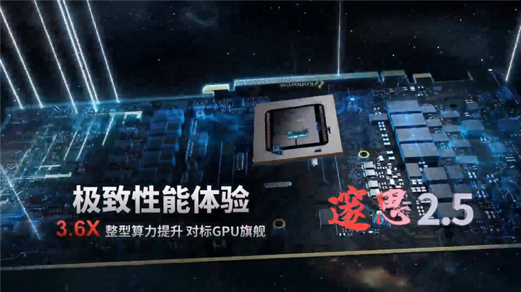 坚持自主创新，燧原科技推出"云燧i20"推理加速卡-第6张图片-科技快讯