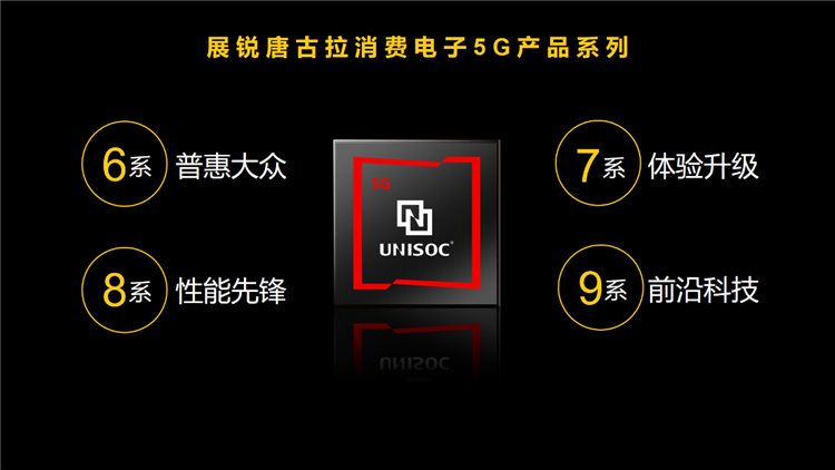 6nm 5G芯片跑分超40万，展锐5G时代就要乘风破浪-第2张图片-科技快讯