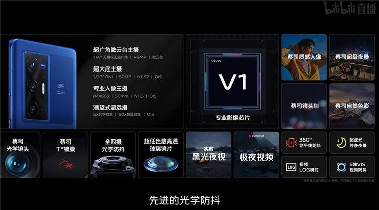 疑似vivo NEX 5新机相机配置曝光 后置四摄或与X70 Pro+齐平-第2张图片-科技快讯