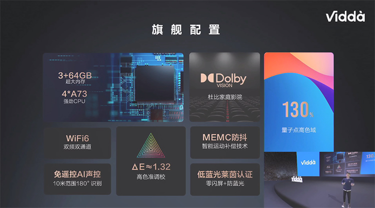 Vidda音乐电视2 V5G正式发布：搭载Vidda HiFi音响系统 售价4999元-第5张图片-科技快讯