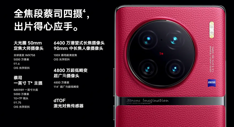 DxoMark公布vivo X90 Pro+相机评分，1英寸大底主摄但只排第10名-第3张图片-科技快讯