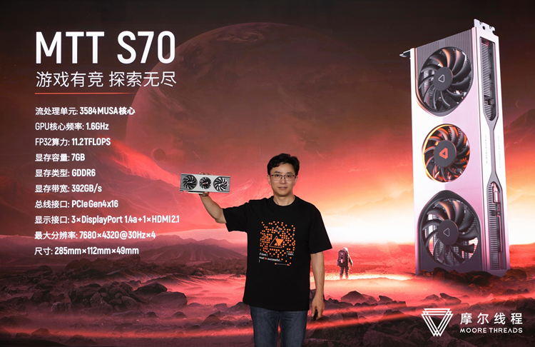 摩尔线程举办2023新品发布会：发布S70，推DX11社区版驱动-第5张图片-科技快讯