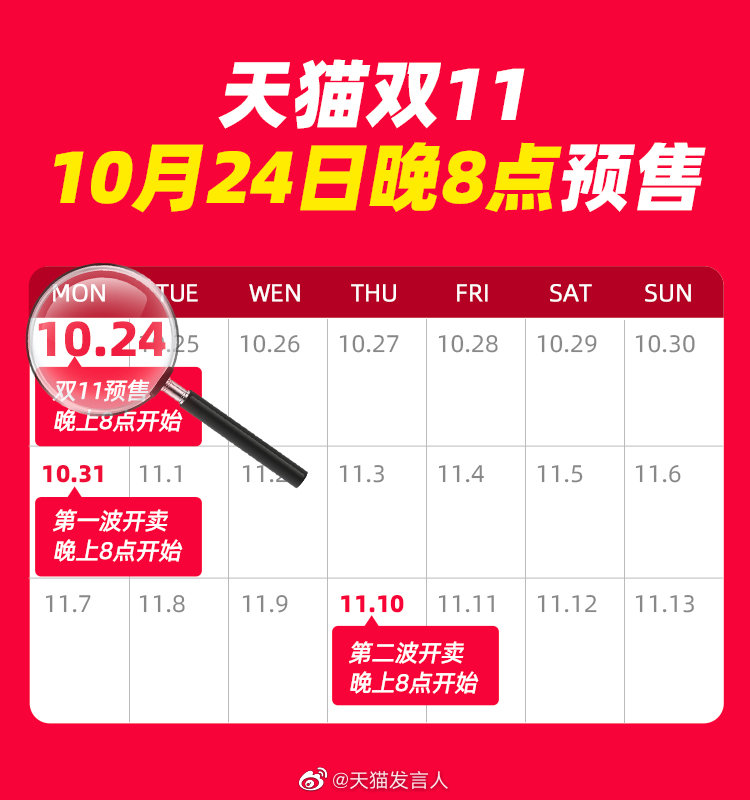 2022年天猫双十一10月24日晚8点开启，活动节奏与玩法揭晓-第2张图片-科技快讯