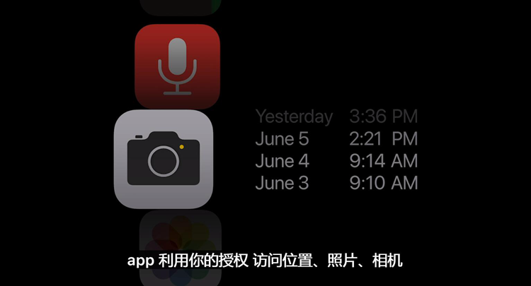 一文看完苹果WWDC21：系统更人性，硬件党很失望-第16张图片-科技快讯