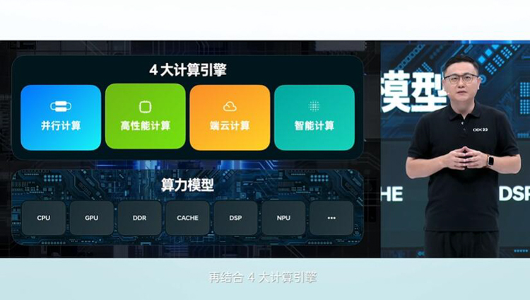 OPPO ColorOS 13系统正式发布：水生万物运行更流畅，潘塔纳尔实现跨端互联-第3张图片-科技快讯