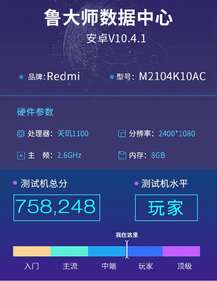 Redmi游戏手机跑分曝光，并非天玑1200处理器，疑似有两个版本-第2张图片-科技快讯