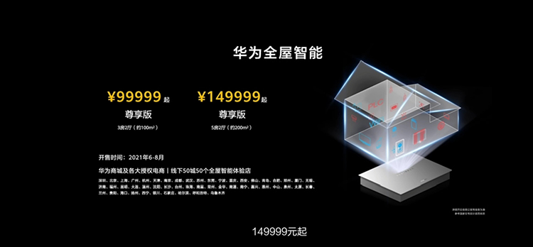 华为发布全屋智能解决方案及智慧屏新品 华为手环6同场亮相-第9张图片-科技快讯