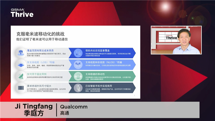 高通助力毫米波移动化，实现5G潜能全释放-第8张图片-科技快讯